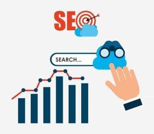 Strategies for Effective SEO